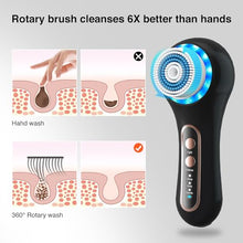 Load image into Gallery viewer, UMICKOO Face Scrubber Exfoliator,Facial Cleansing Brush Rechargeable IPX7 Waterproof with 5 Brush Heads,Face Spin Brush for Exfoliating, Massaging and Deep Cleansing