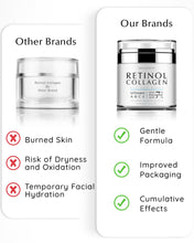 Load image into Gallery viewer, EnaSkin Retinol Cream for Wrinkles: Face Collagen Cream for Tightening Skin - Anti Aging Facial Moisturizer Day and Night for Women and Men 1.7 Fl OZ