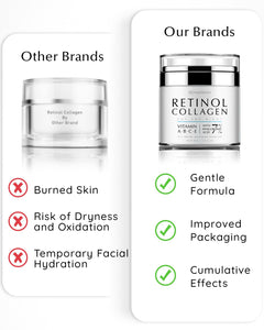 EnaSkin Retinol Cream for Wrinkles: Face Collagen Cream for Tightening Skin - Anti Aging Facial Moisturizer Day and Night for Women and Men 1.7 Fl OZ