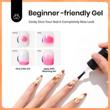 Load image into Gallery viewer, Beetles Nail Blooming Gel 15ml Clear Uv Led Blossom Gel Polish